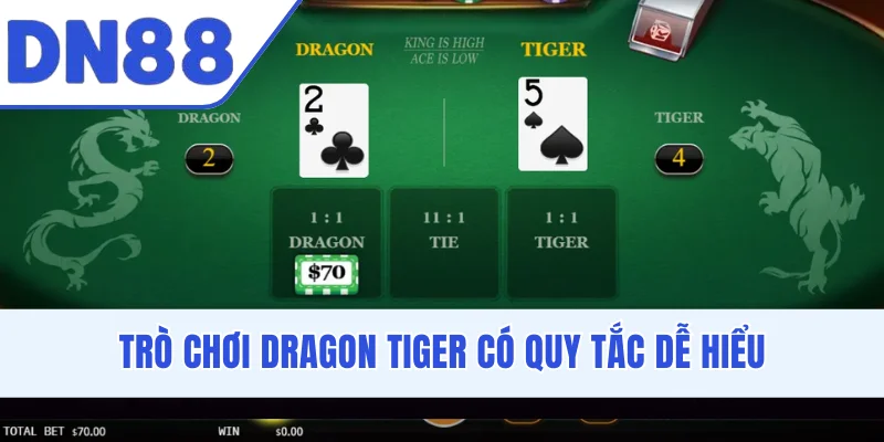Trò chơi Dragon Tiger có quy tắc dễ hiểu